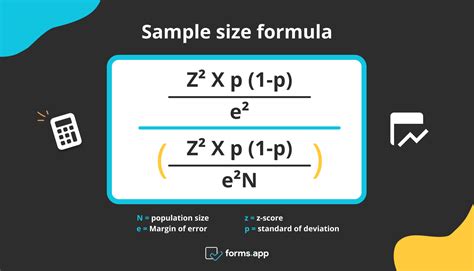 how to calculate sample size in quantitative research|sample size formula with example.